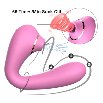  Tavşan G-spot Klitoral Emme Vibratör Klitoris Meme Stimülasyon Şarj Edilebilir Silikon Vajina Anal Mini Enayi Su Geçirmez